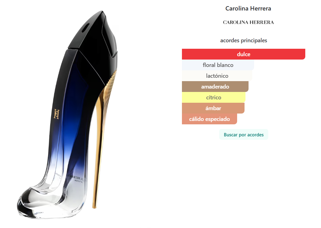 CAROLINA HERRERA: GOOD GIRL