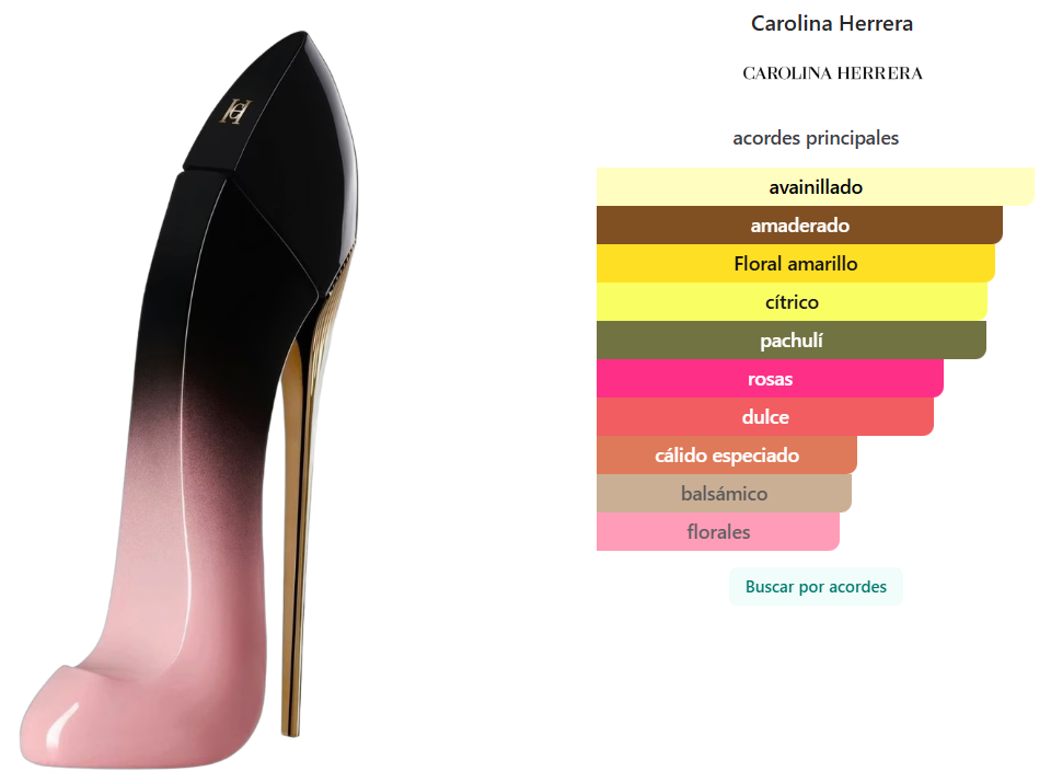 CAROLINA HERRERA: GOOD GIRL BLUSH ELIXIR