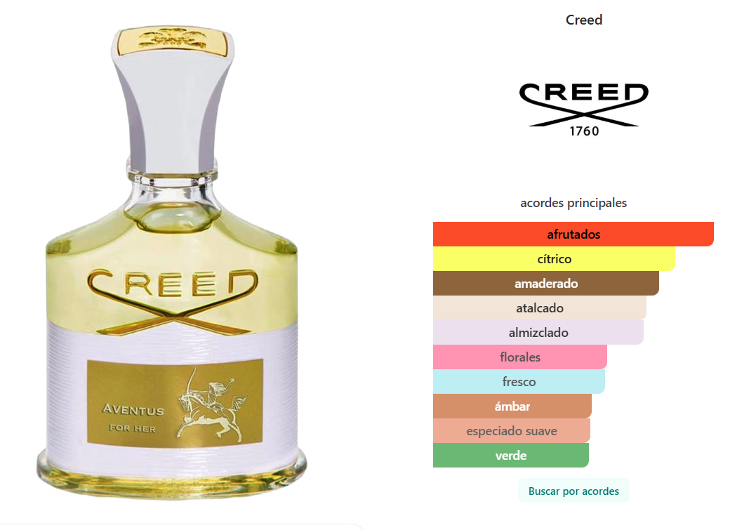 CREED: AVENTUS FOR HER