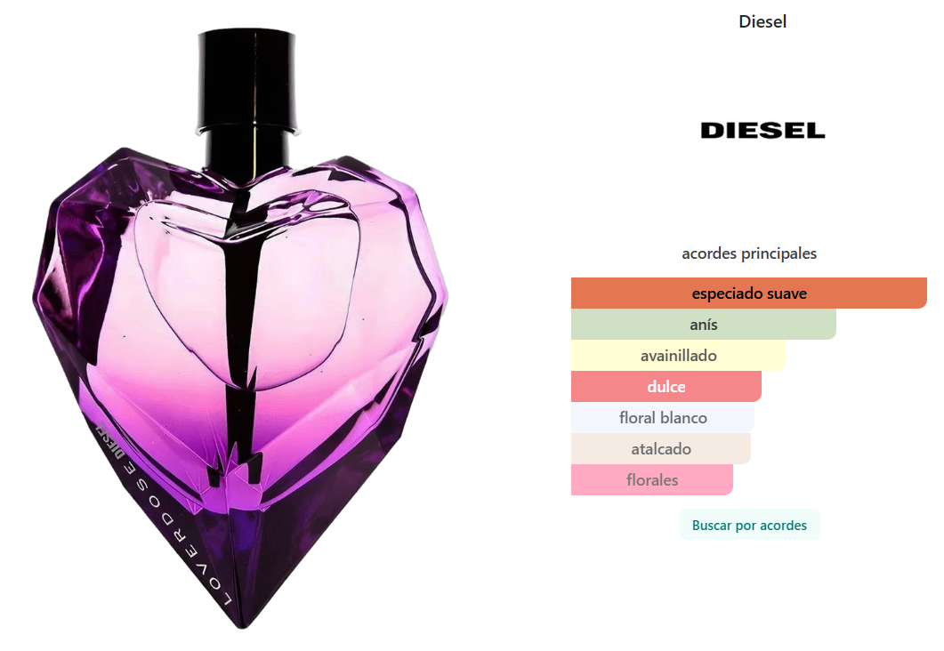DIESEL LOVERDOSE 75ML LADY