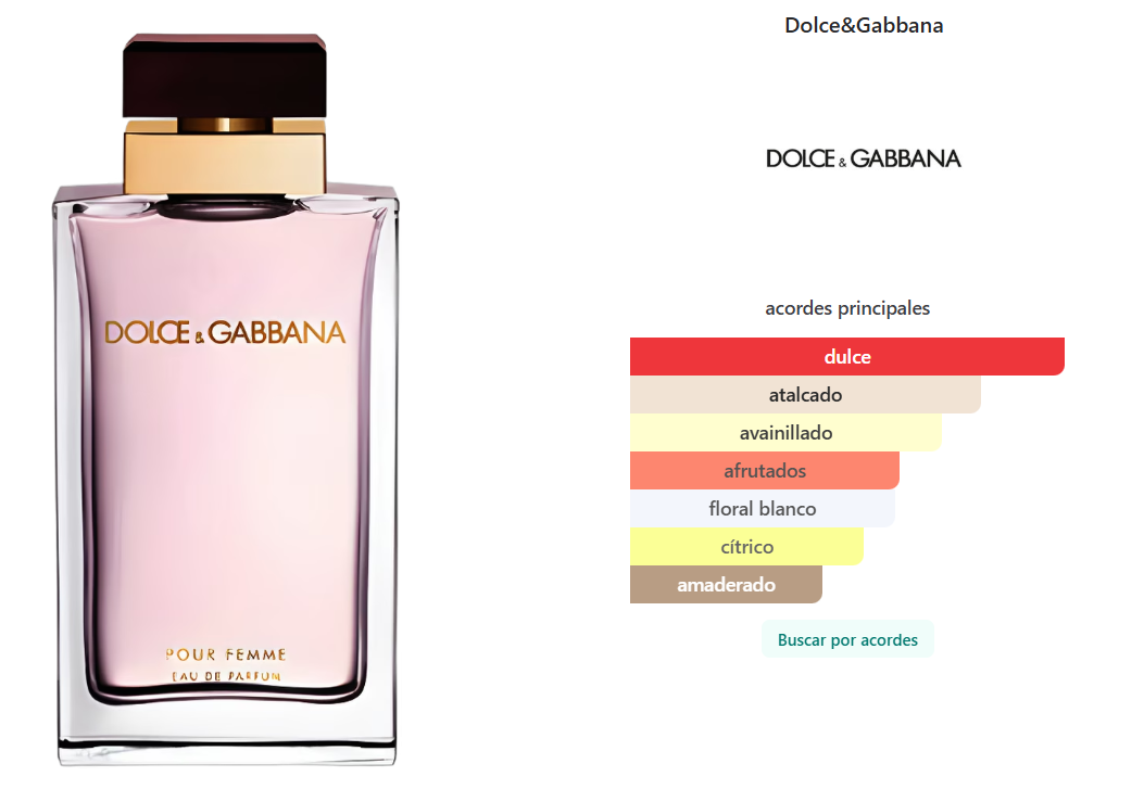 DOLCE & GABBANA: POUR FEMME