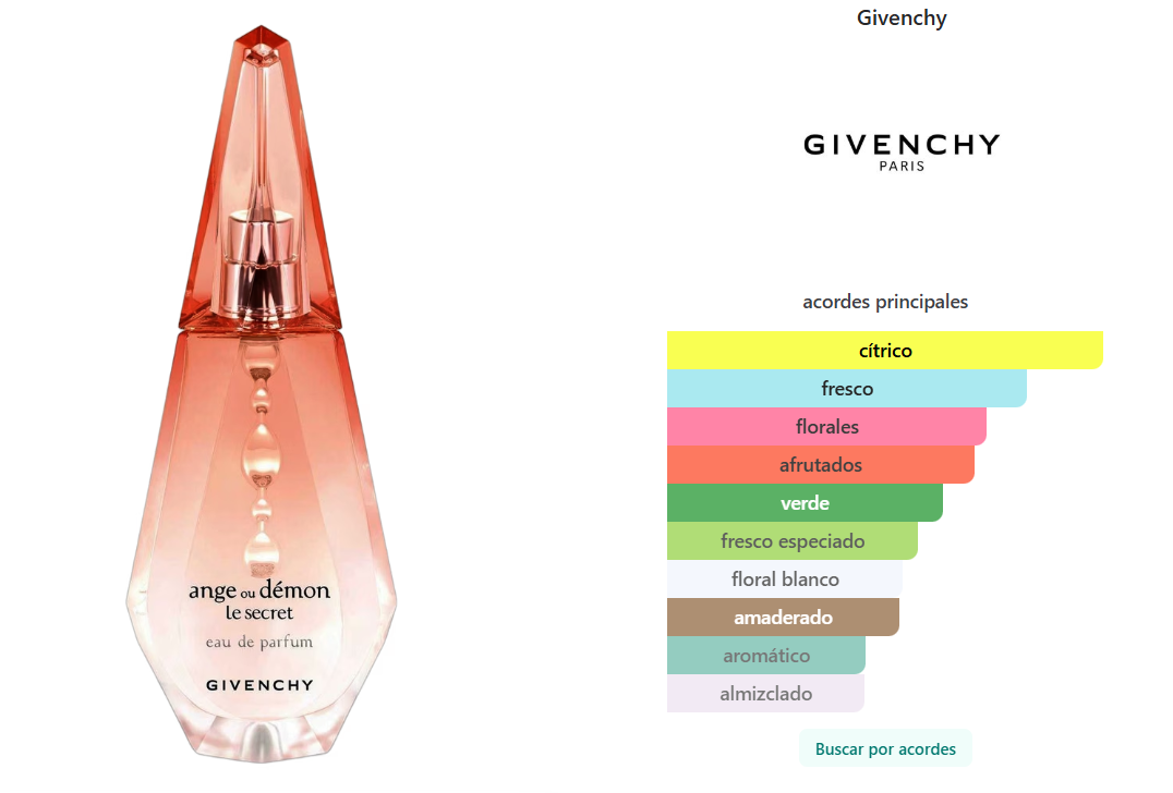 GIVENCHY ANGE DEMON 100ML LADY
