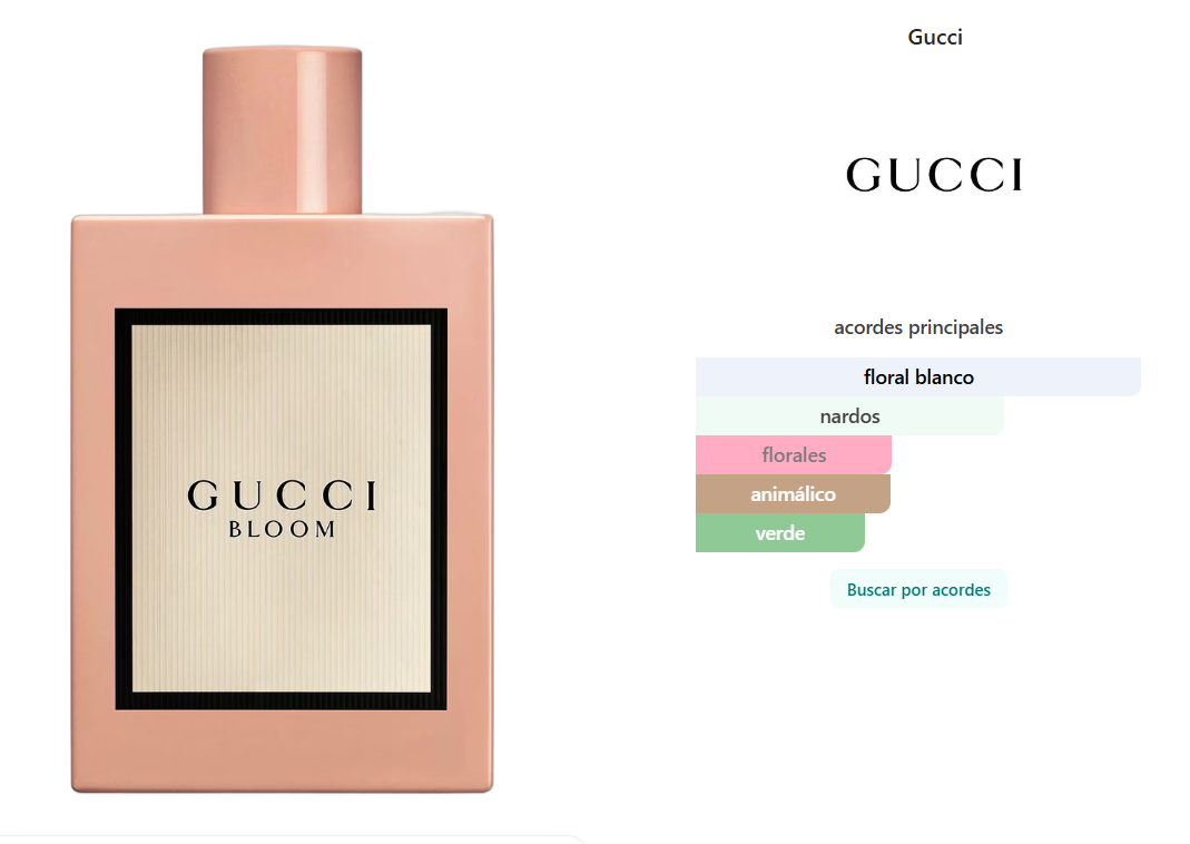 GUCCI: BLOOM
