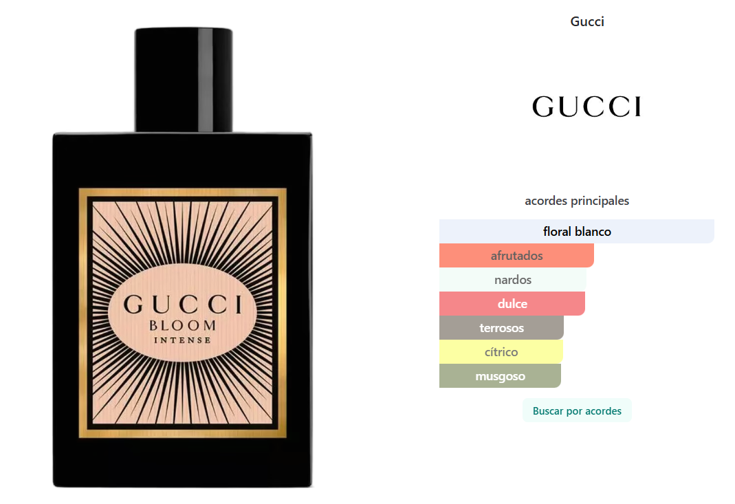 GUCCI: BLOOM INTENSE