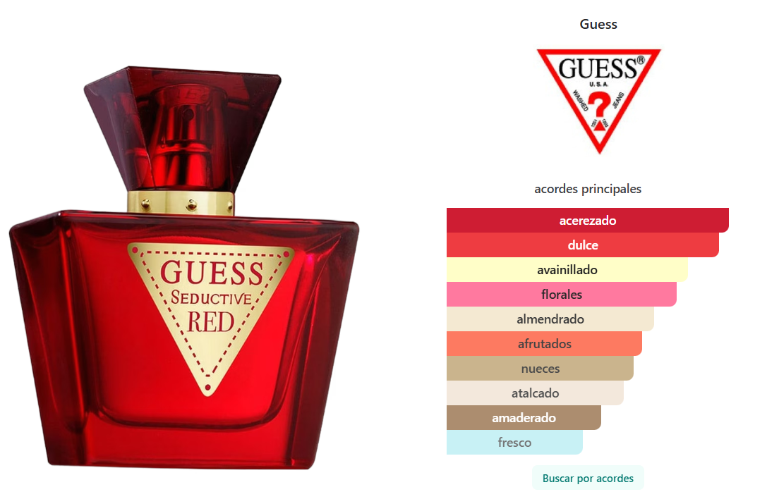 GUESS: SEDUCTIVE RED FOR WOMEN