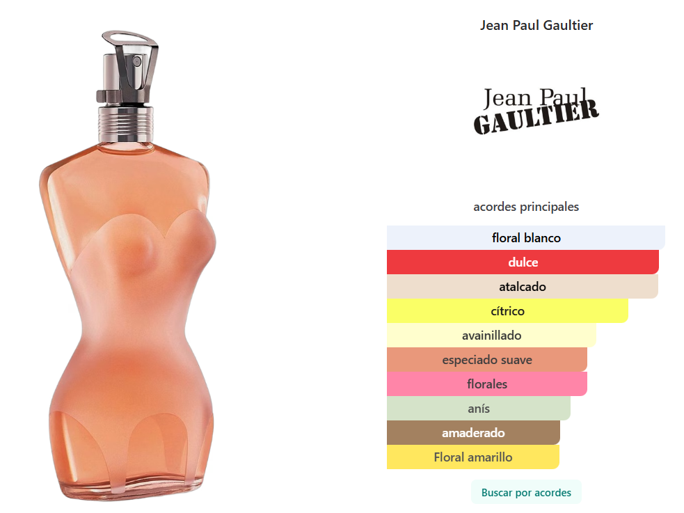 JEAN PAUL GAULTIER LADY