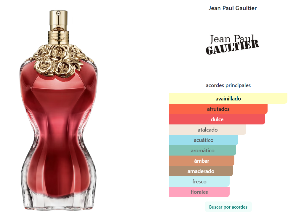 JEAN PAUL GAULTIER: LA BELLE