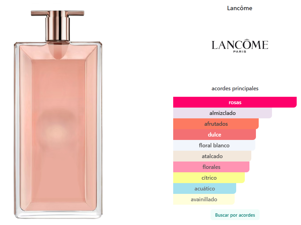LANCÔME: IDÔLE