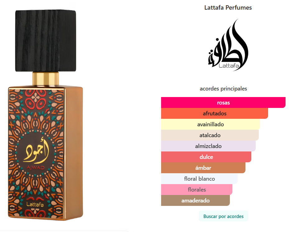 LATTAFA: AJWAD