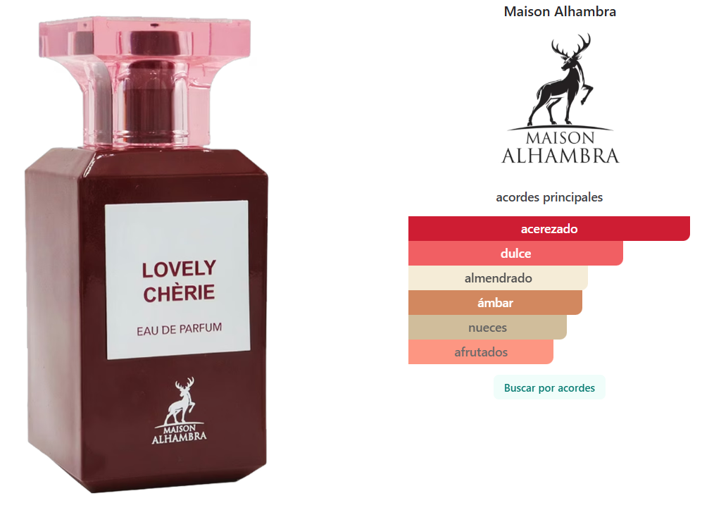 MAISON ALHAMBRA: LOVELY CHÈRIE