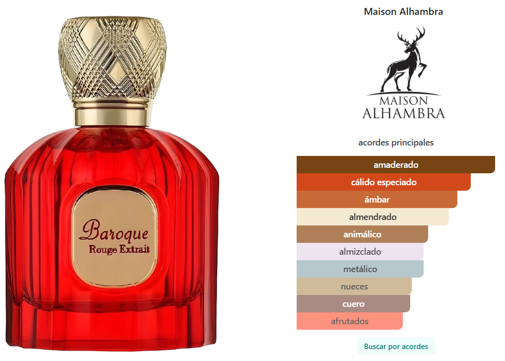 MAISON ALHAMBRA: BAROQUE ROUGE EXTRAIT