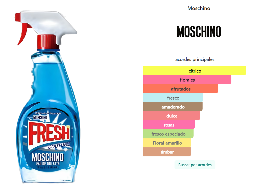 MOSCHINO: FRESH COUTURE