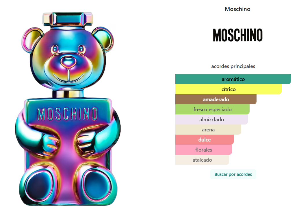 MOSCHINO: TOY 2 PEARL