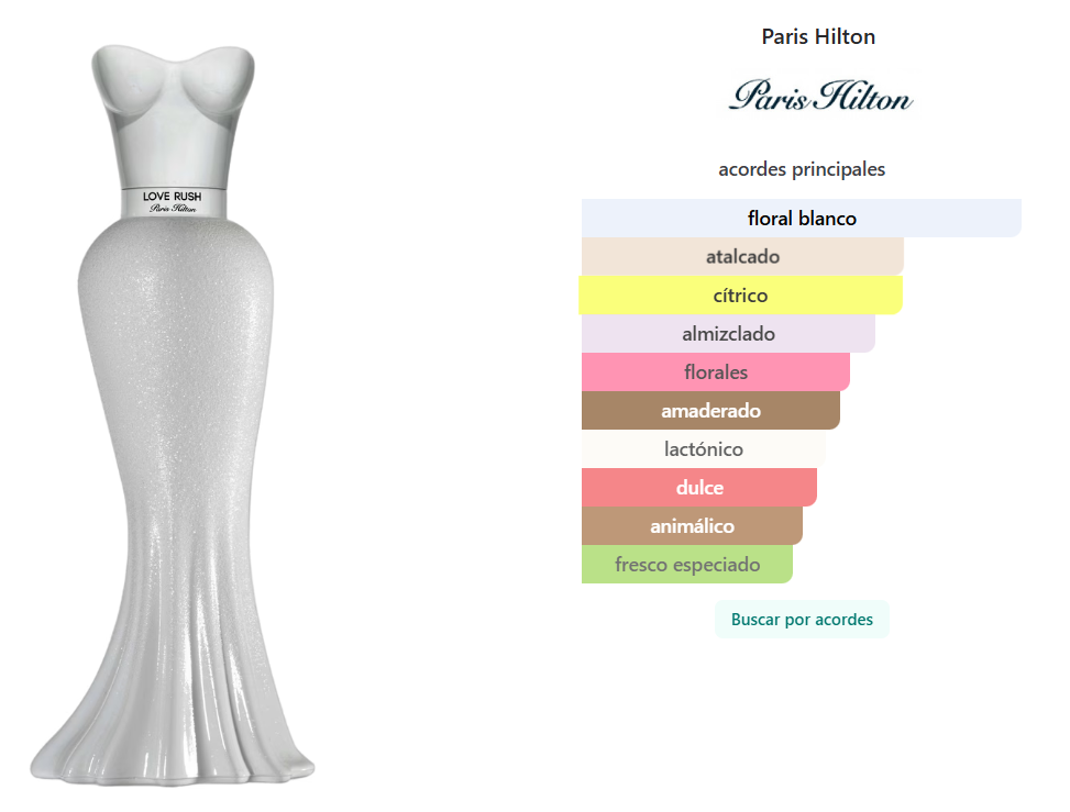 PARIS HILTON: LOVE RUSH