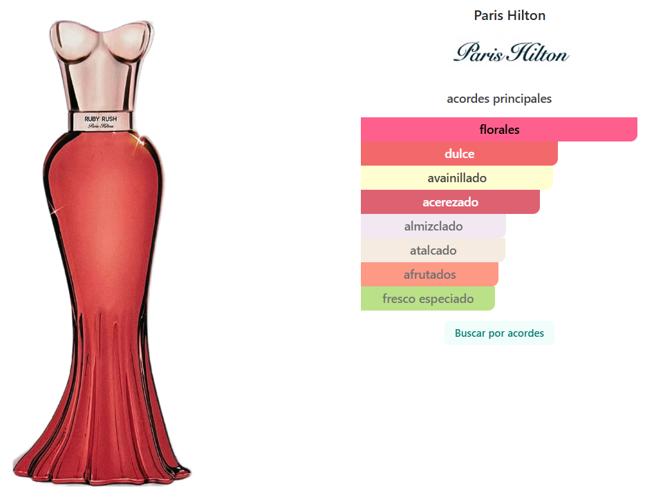 PARIS HILTON: RUBY RUSH