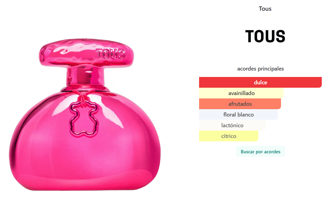 TOUS: ELECTRO TOUCH