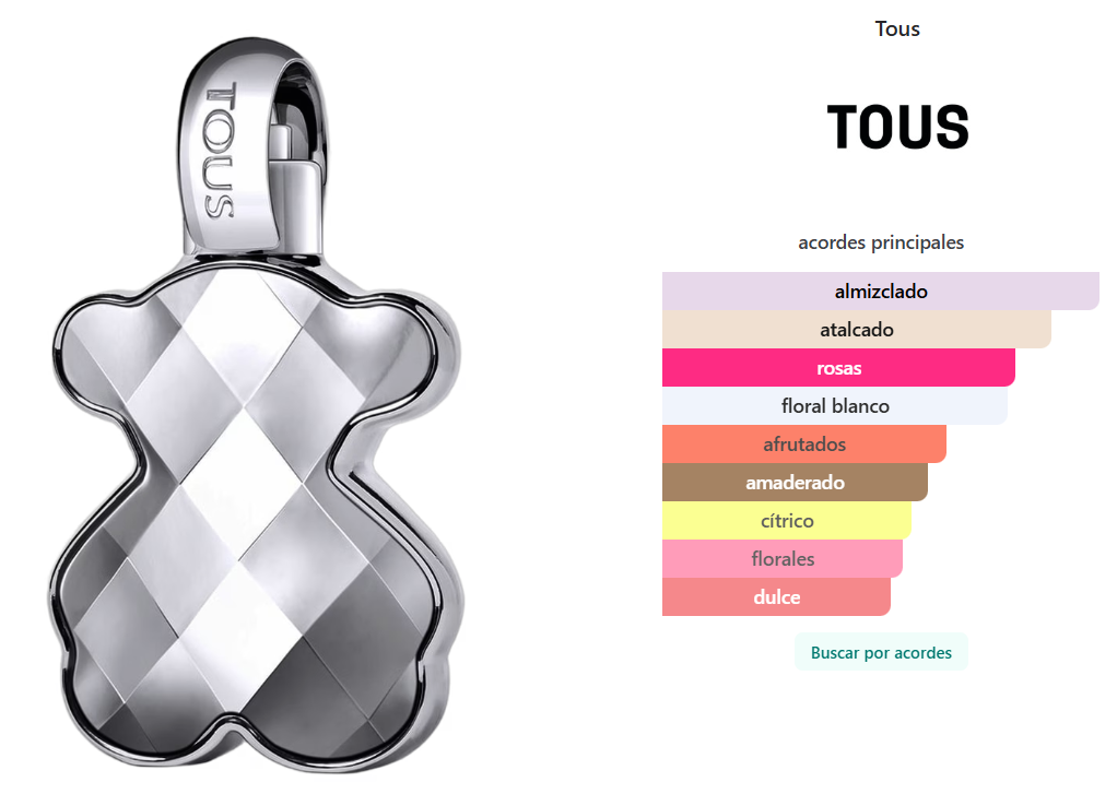 TOUS: LOVEME THE SILVER PARFUM
