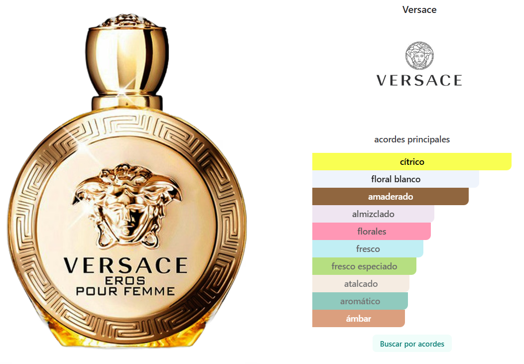 VERSACE: EROS POUR FEMME