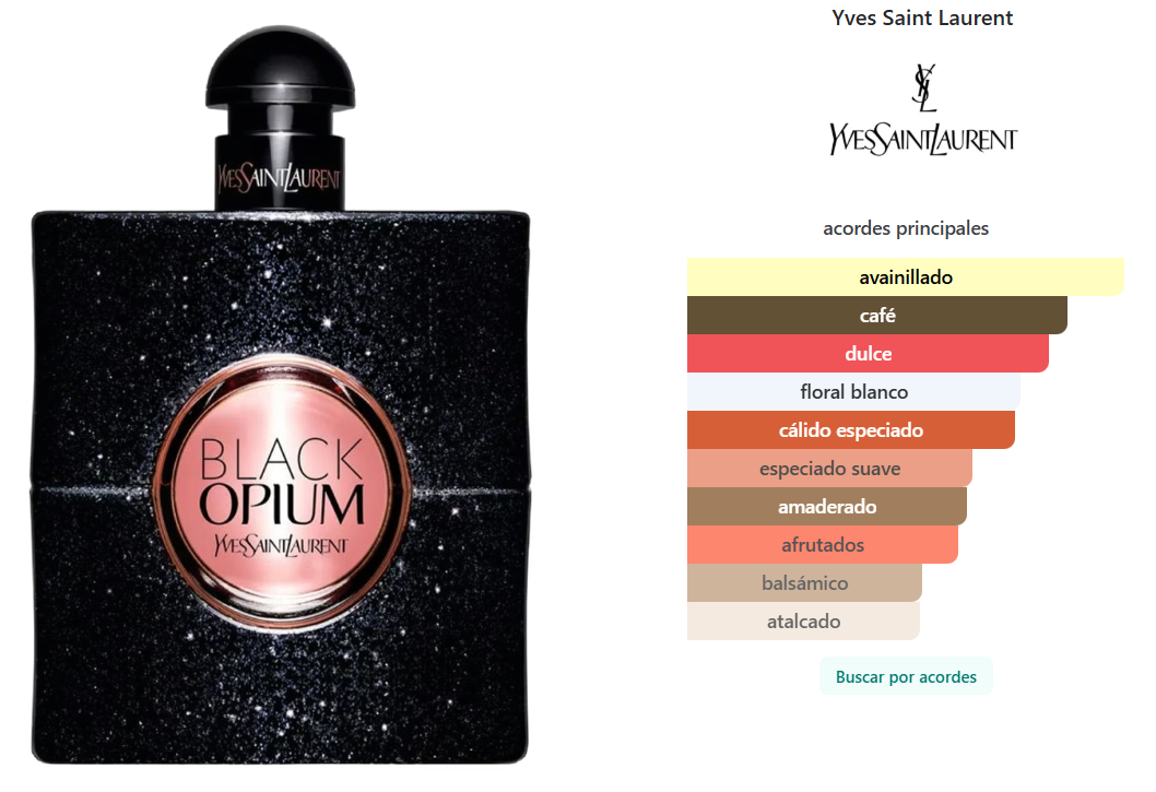 YVES SAINT LAURENT: BLACK OPIUM