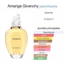 GIVENCHY AMARIGE 100ML LADY EDT