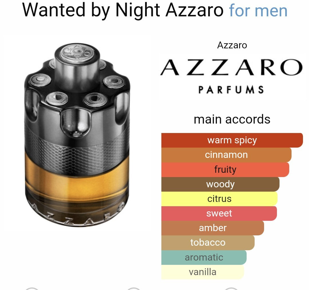 AZZARO WANTED BY NIGHT