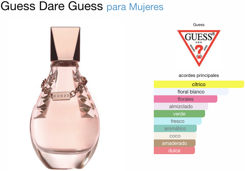 GUESS: DARE