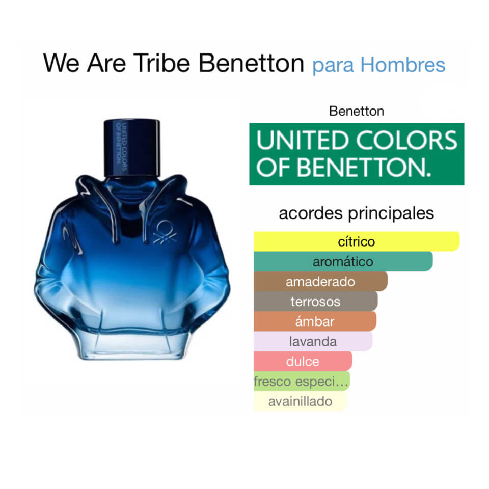 BENETTON TRIBE