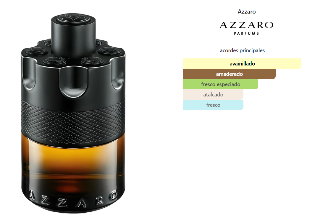 AZZARO THE MOST WANTED PARFUM