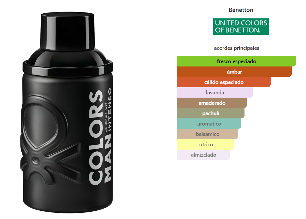 COLORS DE BENETTON MAN BLACK INTENSO