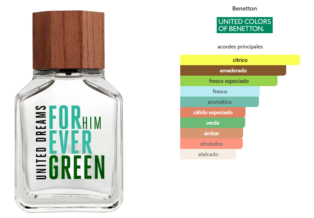 UNITED DREAMS FOREVER GREEN