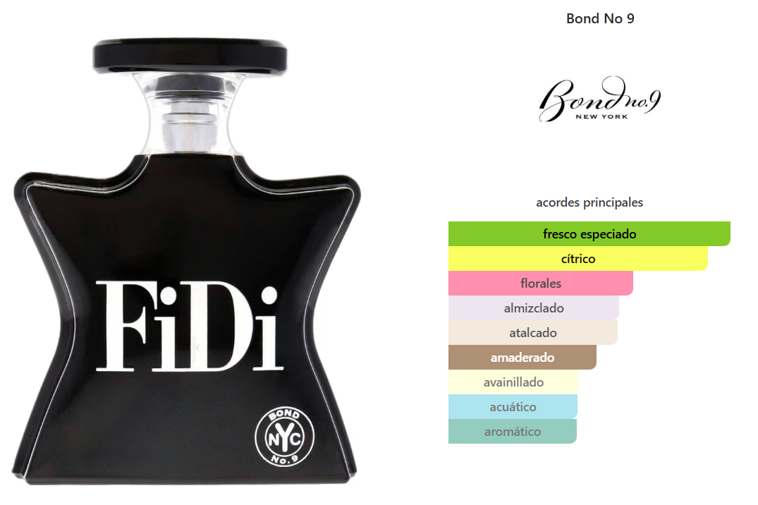 BOND NO. 9 FiDi