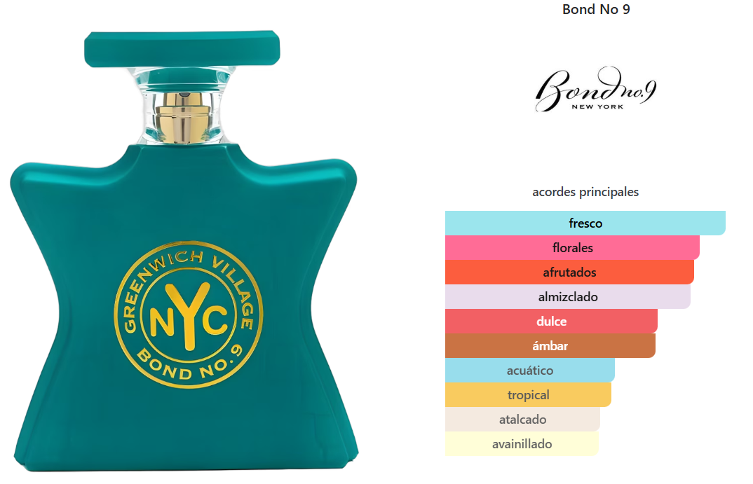BOND NO. 9 GREENWICH VILLAGE