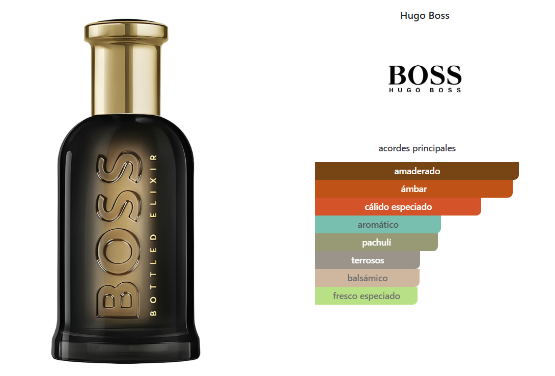BOSS ELIXIR PARFUM INTENSE