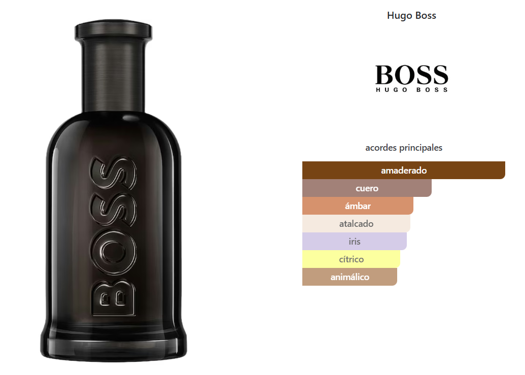 BOSS BOTTLED PARFUM