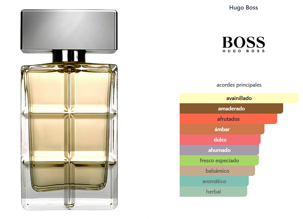BOSS ORANGE FOR MEN