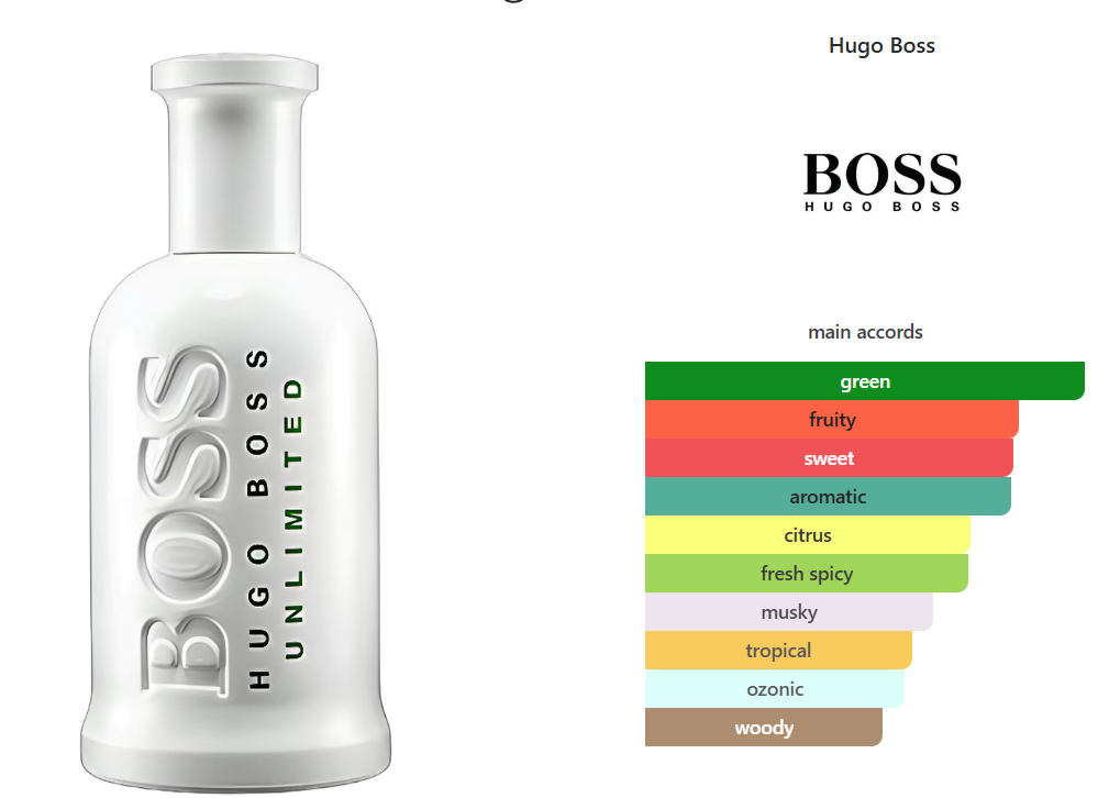 BOSS BOTTLED UNLIMITED