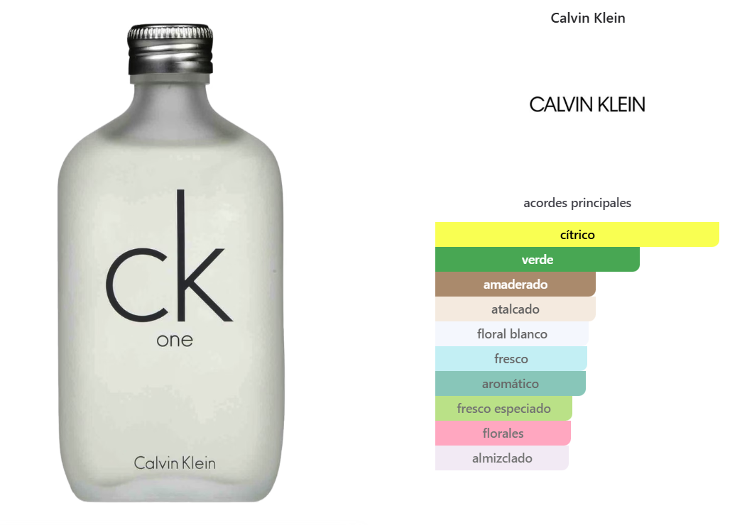 CK ONE