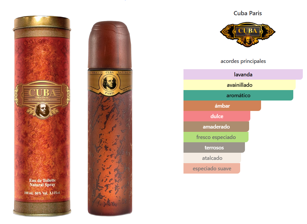 CUBA GOLD