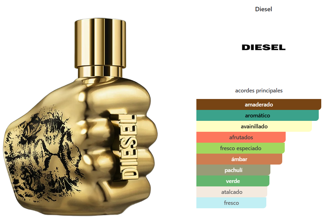 DIESEL SPIRIT OF THE BRAVE INTENSE