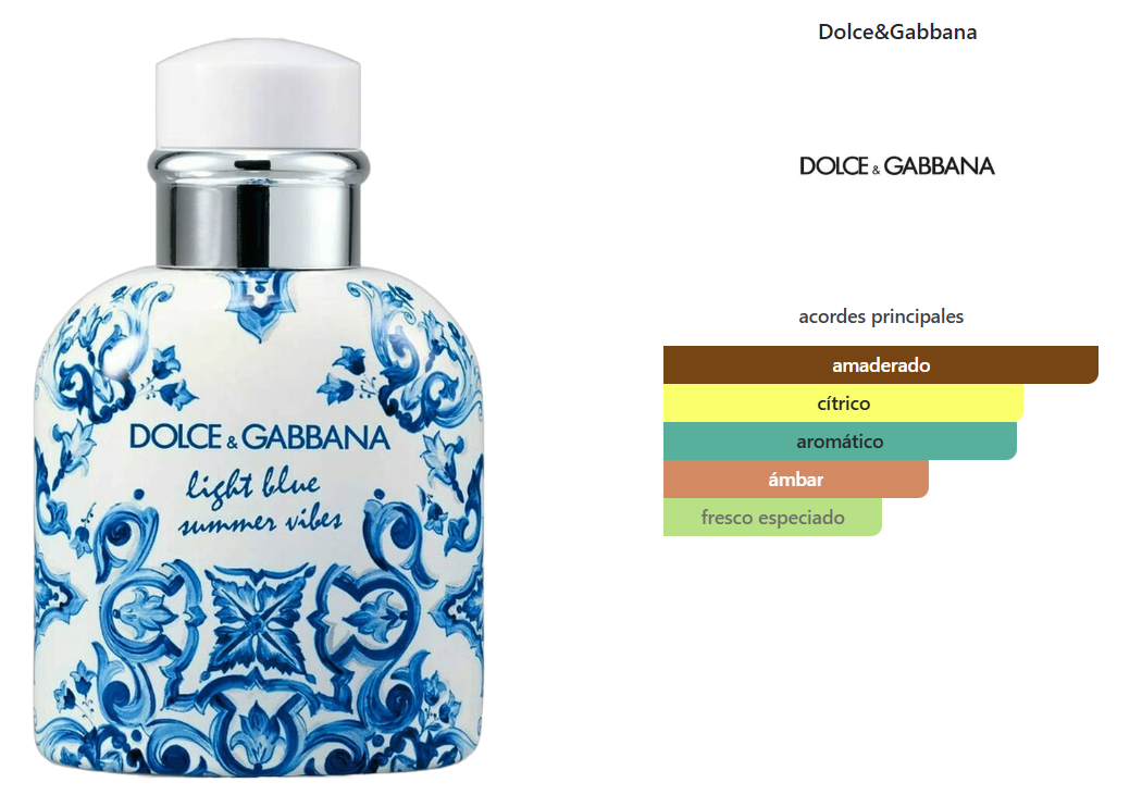 D&G LIGHT BLUE SUMMER VIBES