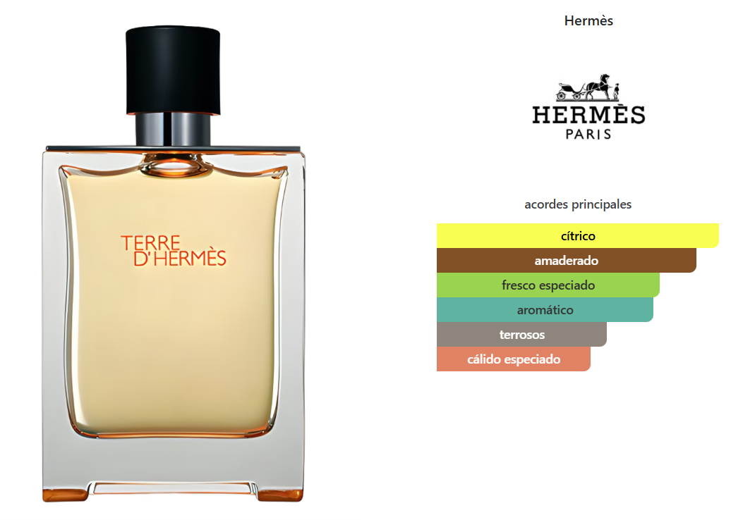 TERRE D’HERMÈS