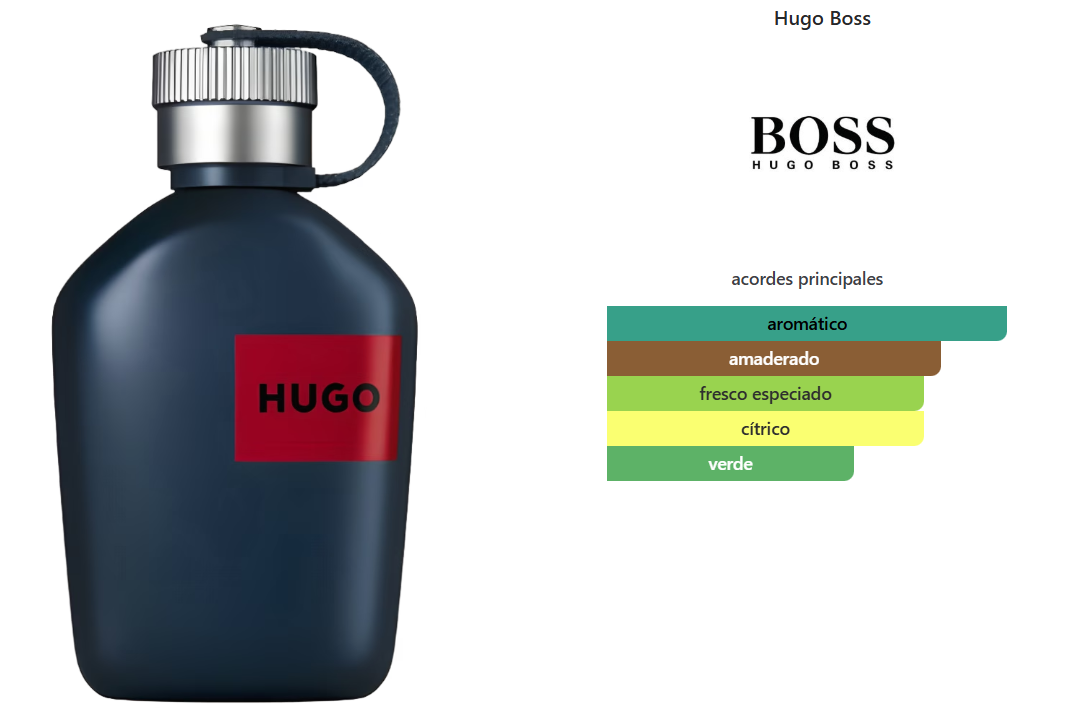 HUGO JEANS