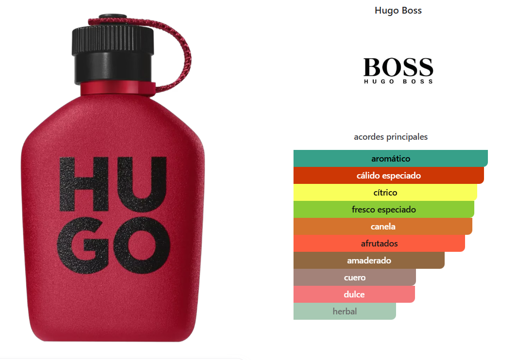 HUGO RED