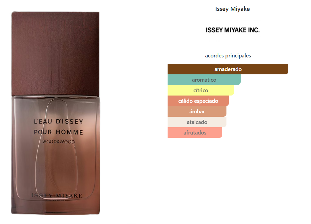 ISSEY MIYAKE WOOD & WOOD