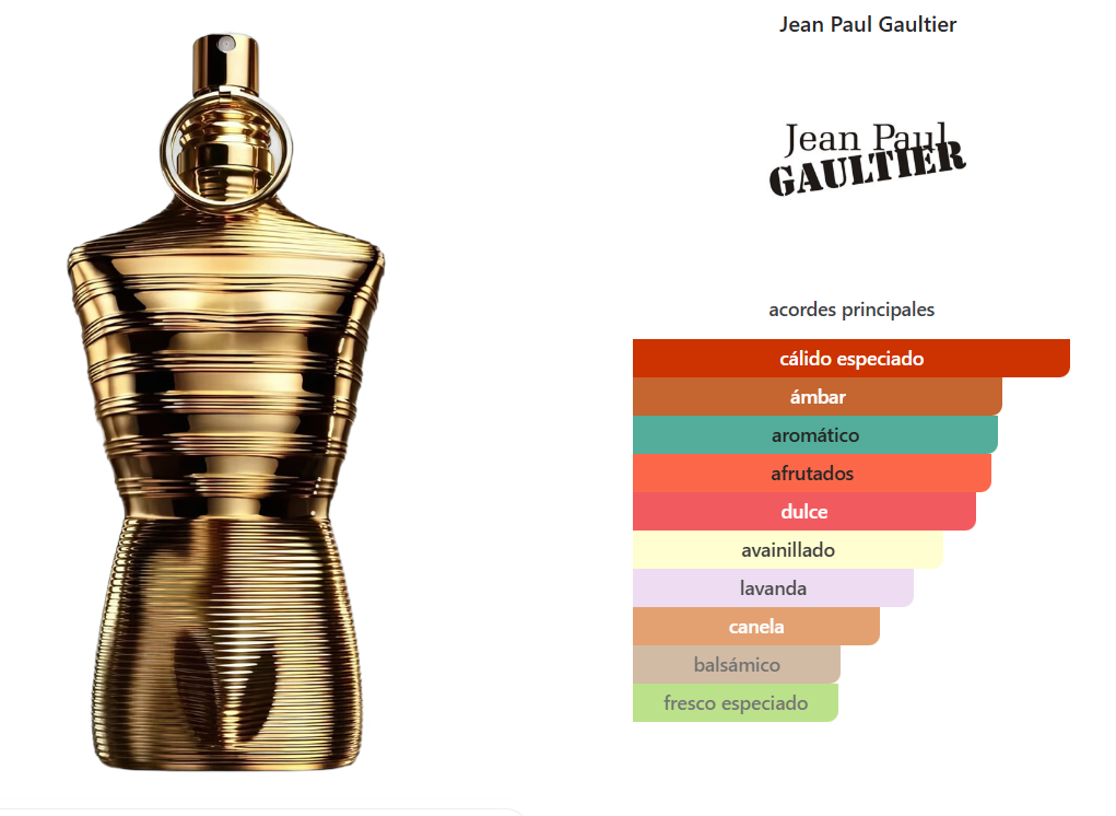 JEAN PAUL GAULTIER LE MALE ELIXIR ABSOLU