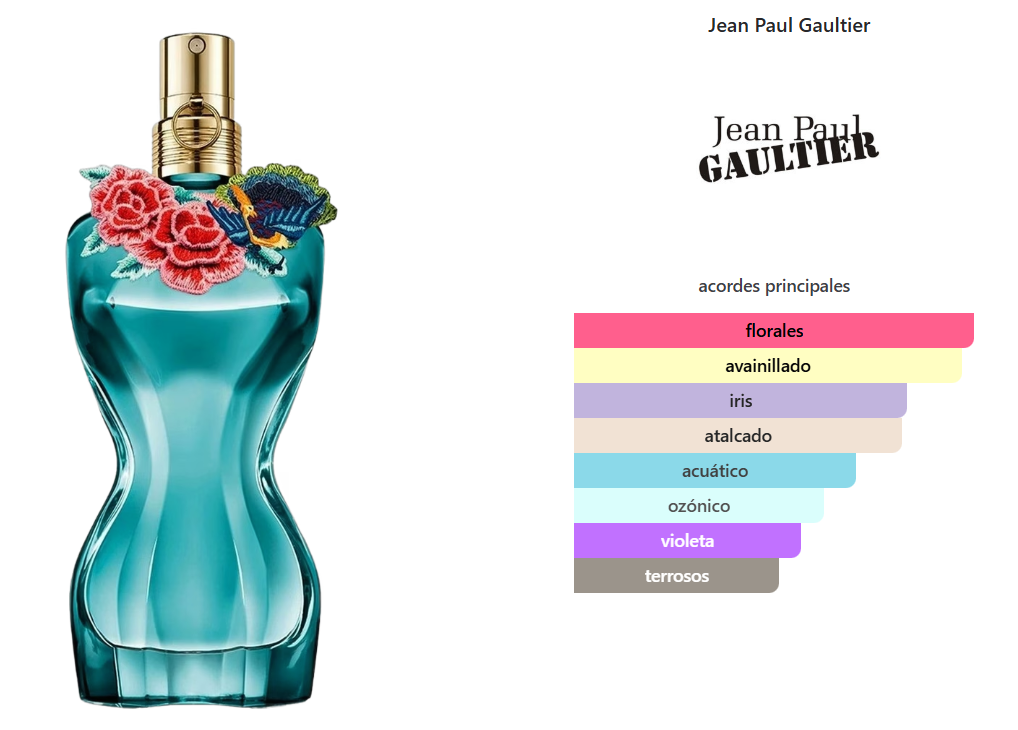 JEAN PAUL GAULTIER LA BELLE PARADISE GARDEN