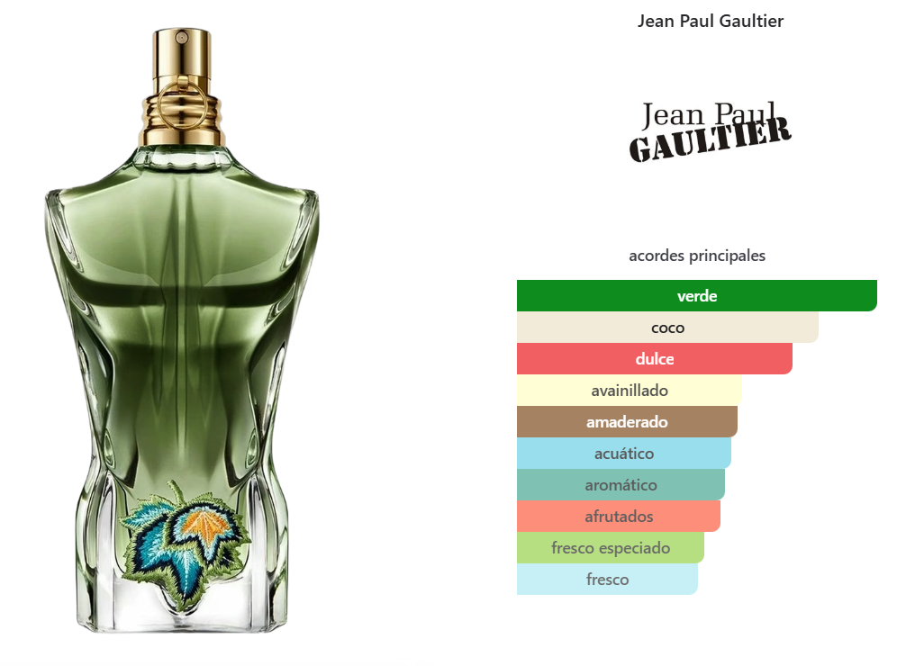 JEAN PAUL GAULTIER LE BEAU PARADISE GARDEN