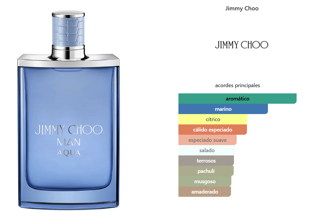 JIMMY CHOO MAN AQUA