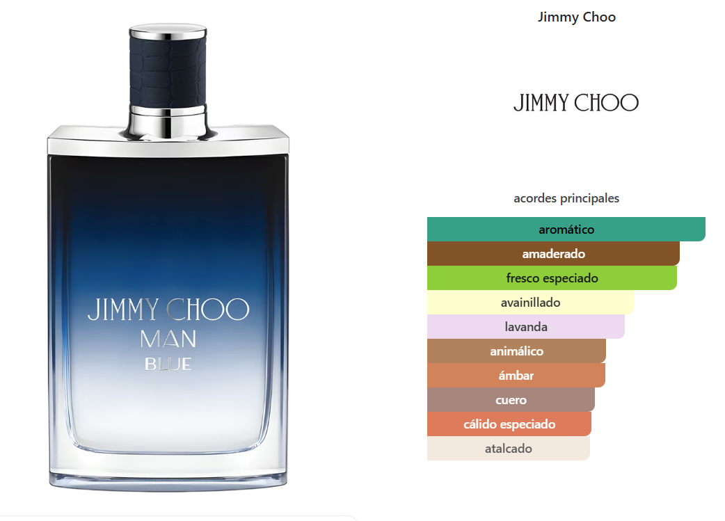 JIMMY CHOO MAN BLUE