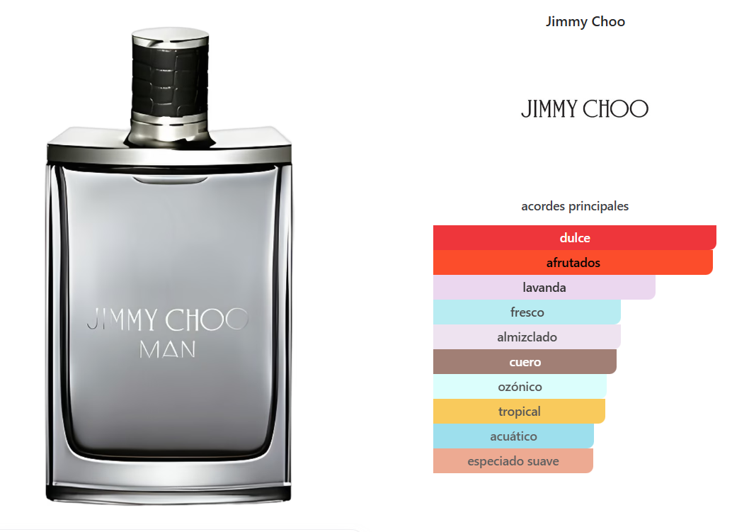 JIMMY CHOO MAN